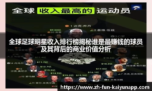 全球足球明星收入排行榜揭秘谁是最赚钱的球员及其背后的商业价值分析