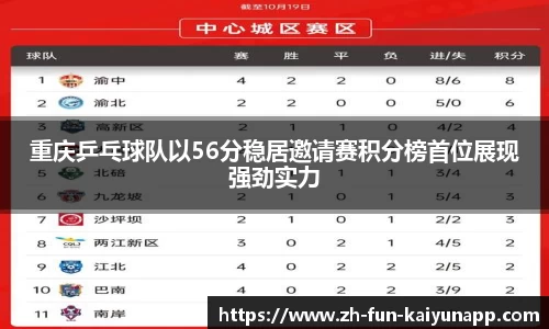 重庆乒乓球队以56分稳居邀请赛积分榜首位展现强劲实力